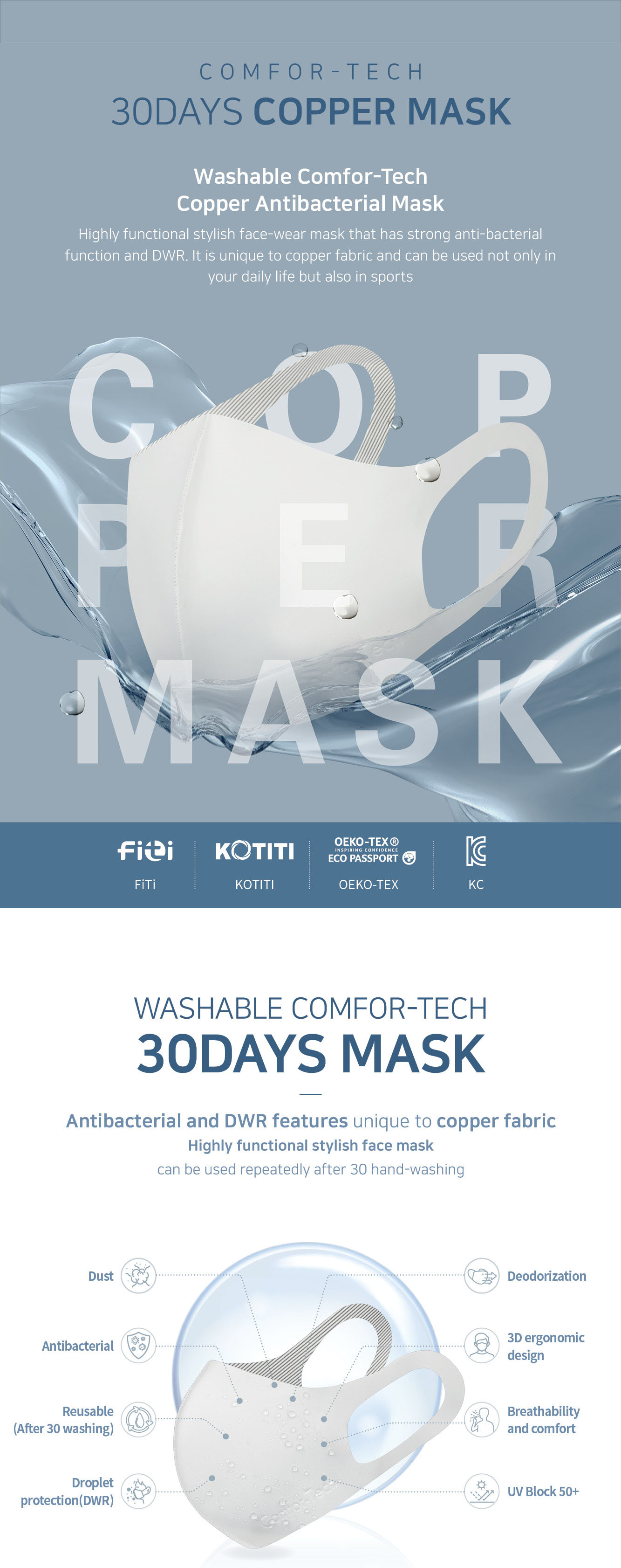 Washable & Reusable Copper Mask | SAMWOO DTP